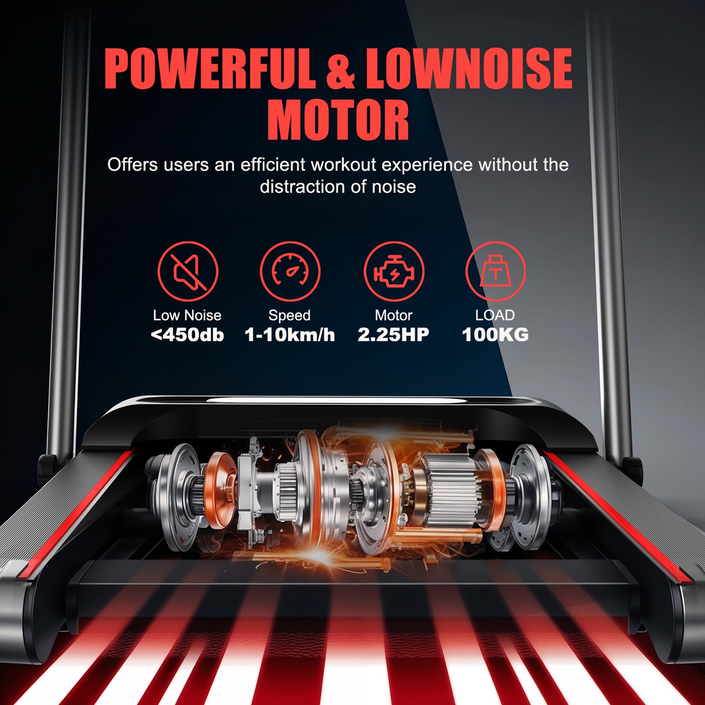 CharonFit Laufband für Zuhause Walking Pad: Mit 2,25 PS Motor, 100kg Gewichtskapazität, 4% Neigung, 1-10km/h